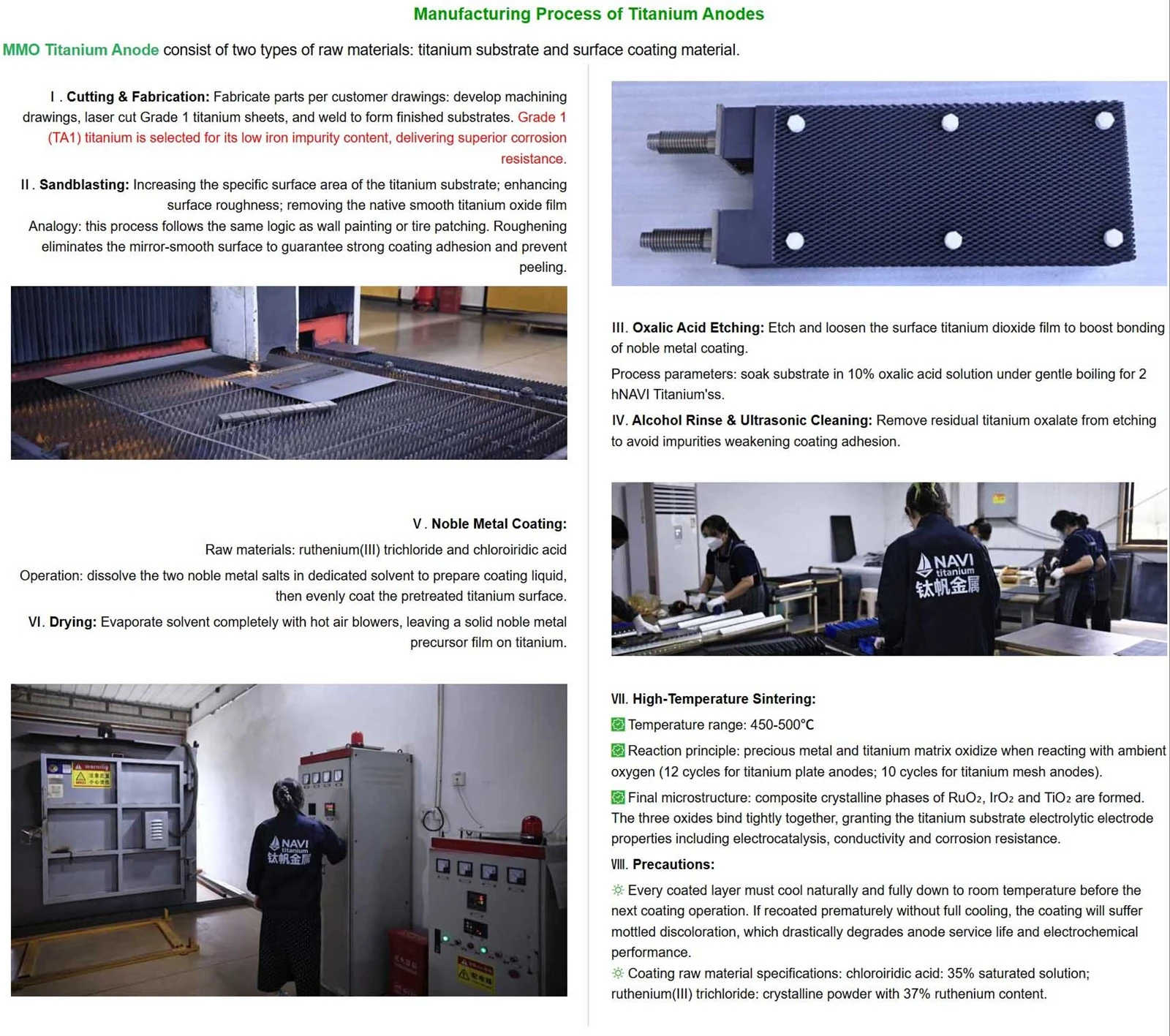 Manufacturing Process | NAVI Titanium Manufacturing Process | NAVI Titanium